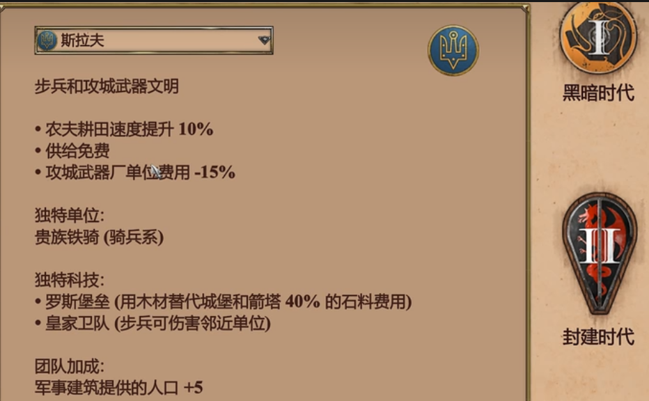 帝国时代2哪个国家骑兵最厉害