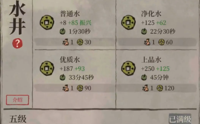 江南百景图如何将人送走