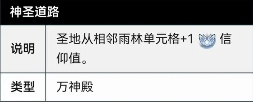 文明6万神殿选什么