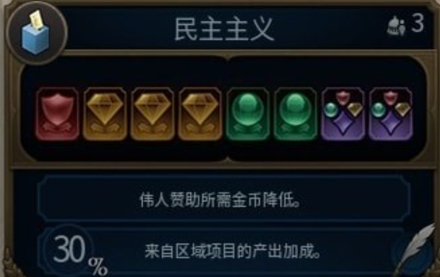 文明6秦始皇选什么政体 文明6秦始皇选什么政体