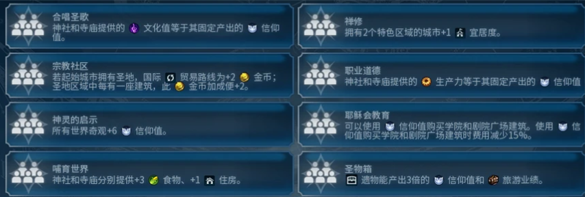 文明6俄罗斯万神殿配什么