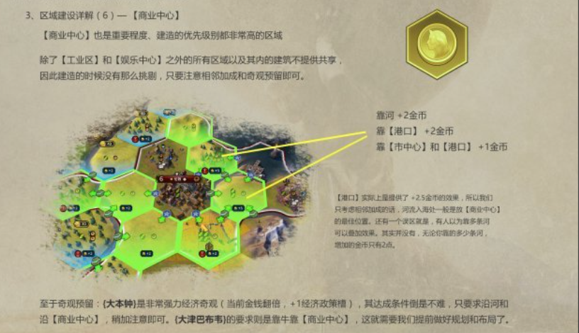 文明6每回合金币怎么增加 文明6每回合金币怎么增加