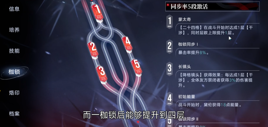 无期迷途黛伦值得抽取吗