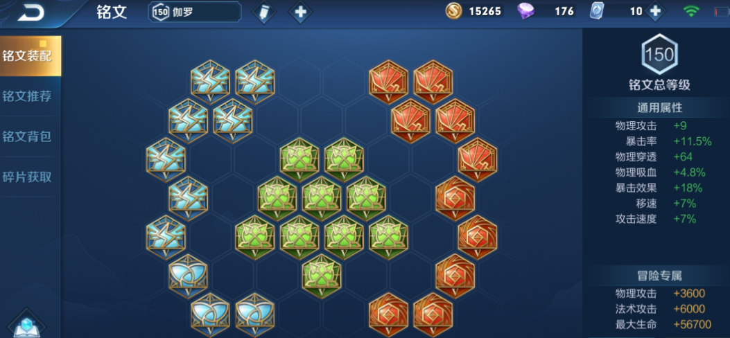 王者荣耀伽罗最强出装铭文是什么 王者荣耀伽罗最强出装铭文是什么