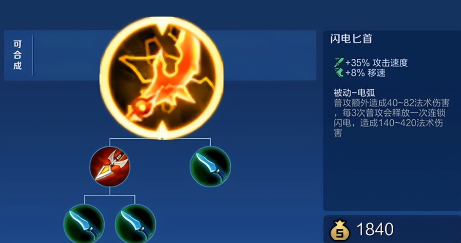 王者荣耀后羿打暴君出什么装 王者荣耀后羿打暴君出什么装